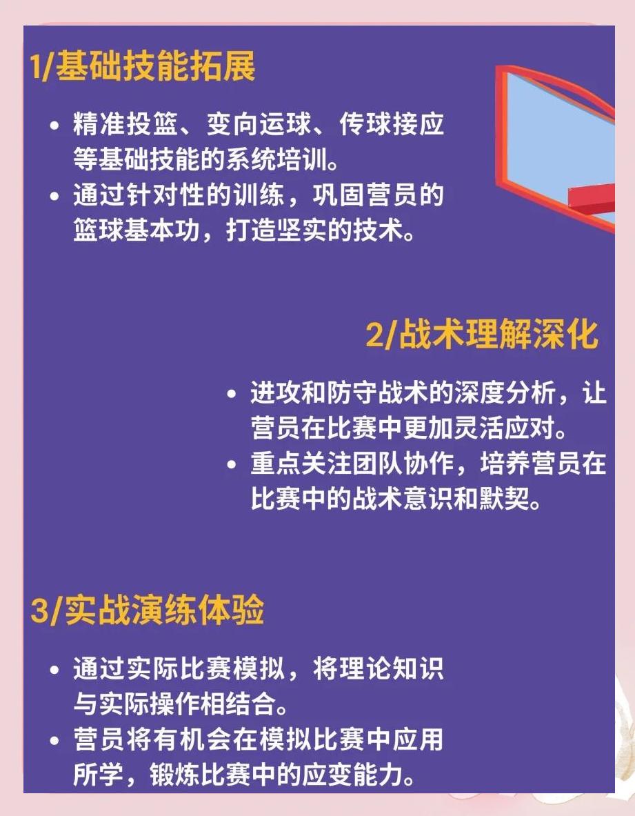 如何制定智能篮球训练计划_1